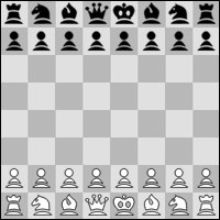 Начальная позиция фигур на шахматной доске
