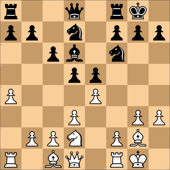 Уловки для начинающих в шахматы