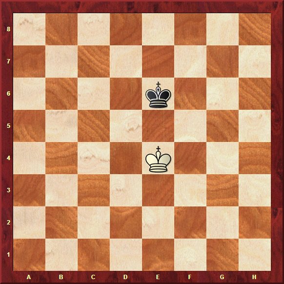 Ничья в шахматах
