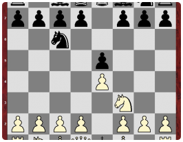 Как новичкам улучшить игру в шахматы