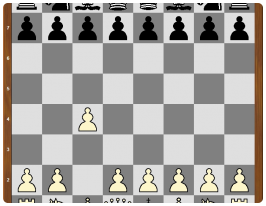 Английское начало - лучший шахматный дебют для продвинутых игроков